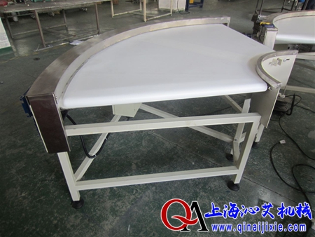 Ƥ���D(zhu��n)��ݔ���O(sh��)��